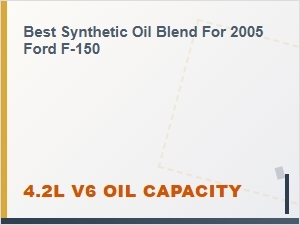 The Best Synthetic Blend for a Ford F-150 4.2l V6 Engine
