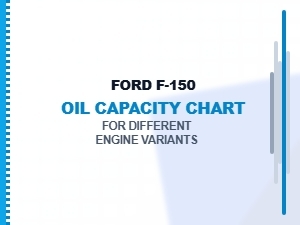 Ford F-150 Engine Oil Capacity Chart