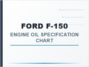 Your Guide to Ford F-150 Engine Oil Specifications